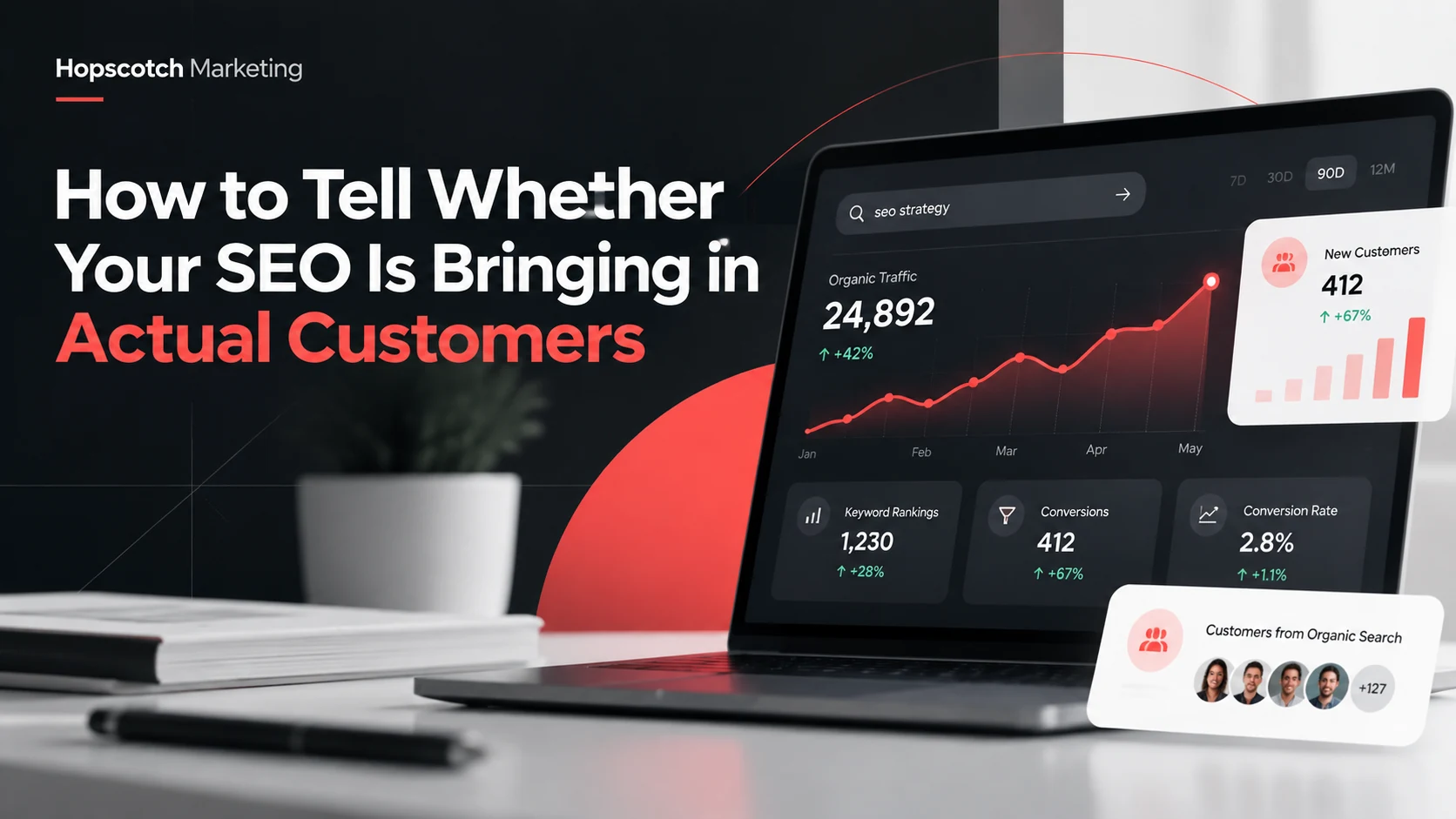 Marketing analytics dashboard illustrating the relationship between SEO traffic, leads, and customers
